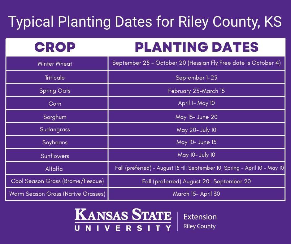 planting dates